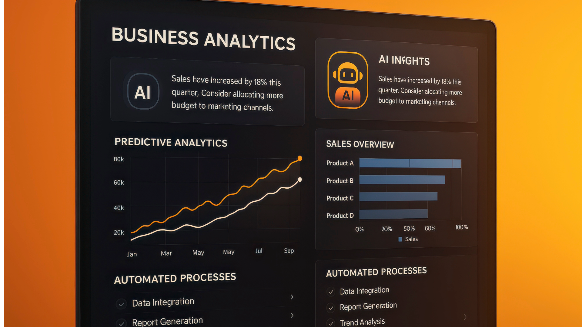 Certified Marketing Mix Modeler